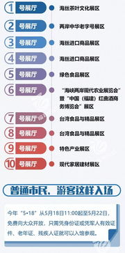 期待 再過兩天福州這個地方要火 你還想錯過嗎 內附逛吃攻略