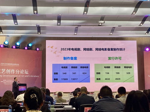 廣電總局電視劇司司長高長力 用無愧于時(shí)代的優(yōu)秀作品為中國式現(xiàn)代化放歌